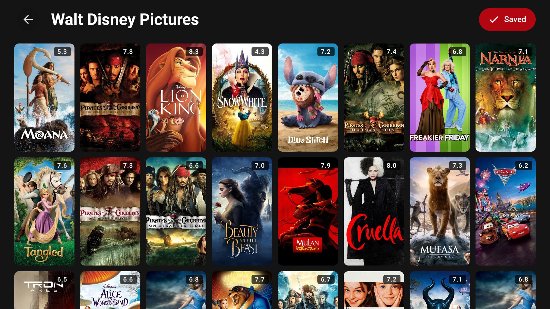 KiduyuTV networks and companies content list